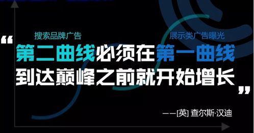 巨量引擎發(fā)布搜索品牌廣告營(yíng)銷通案，助力企業(yè)守護(hù)優(yōu)質(zhì)流量陣地