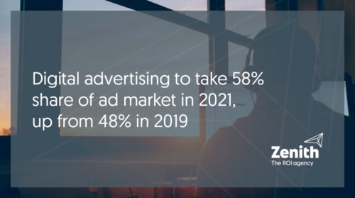 實(shí)力媒體發(fā)布最新廣告花費(fèi)預(yù)測(cè)報(bào)告，揭示全球廣告市場(chǎng)新趨勢(shì)